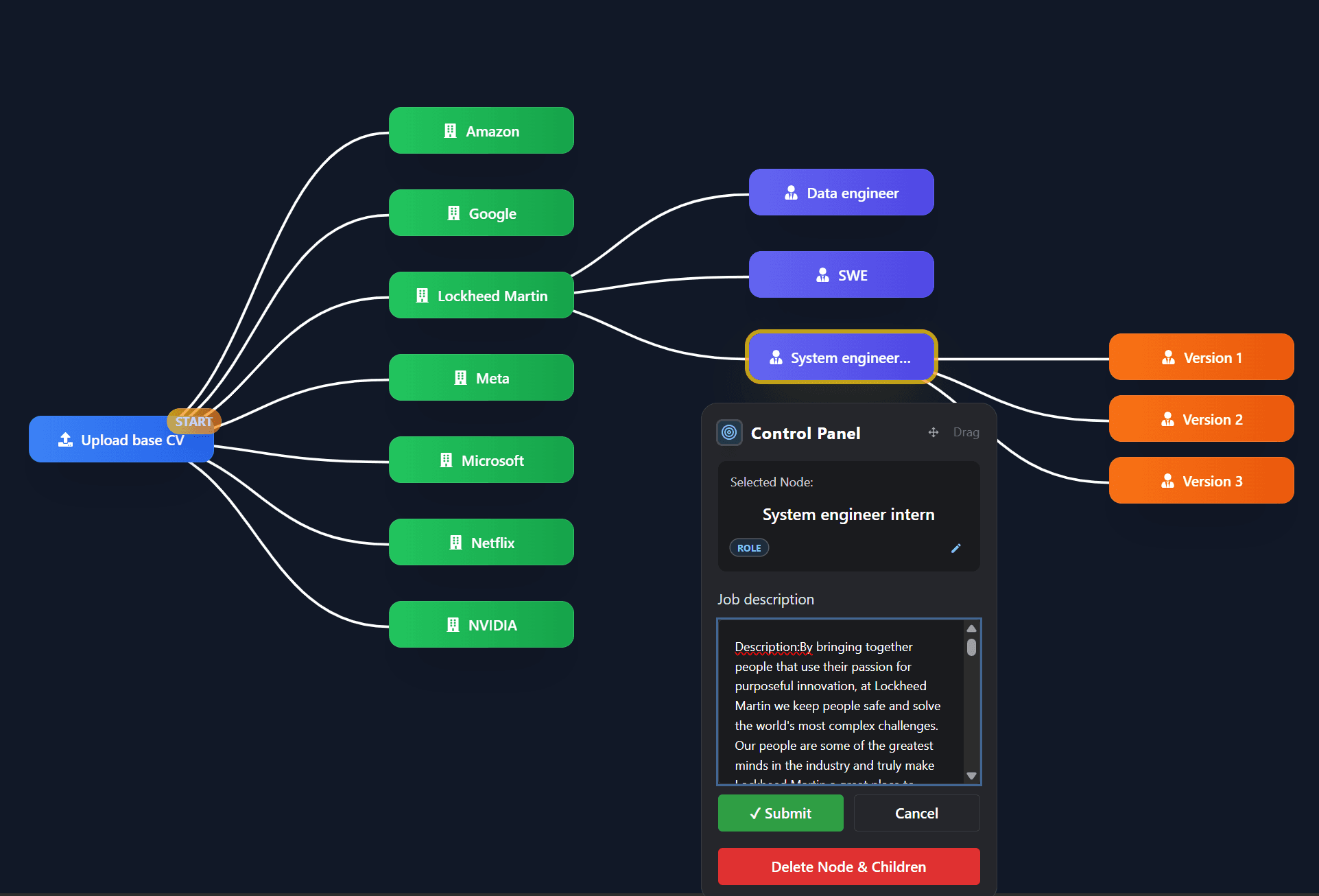Resume Management System